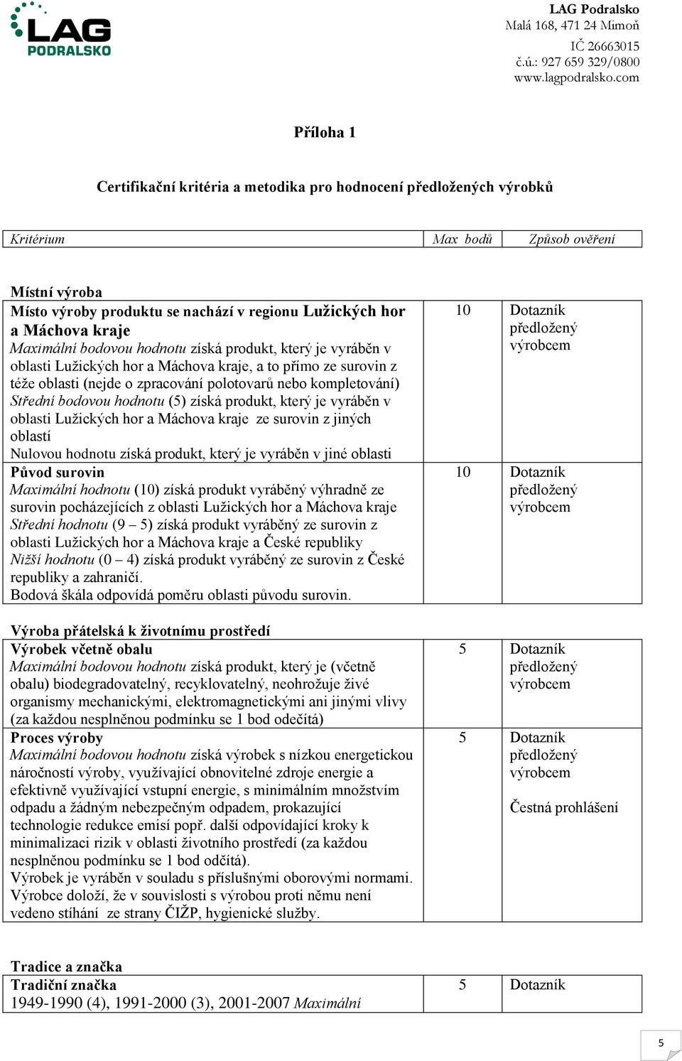 (5) získá produkt, který je vyráběn v oblasti Luţických hor a Máchova kraje ze surovin z jiných oblastí Nulovou hodnotu získá produkt, který je vyráběn v jiné oblasti Původ surovin Maximální hodnotu