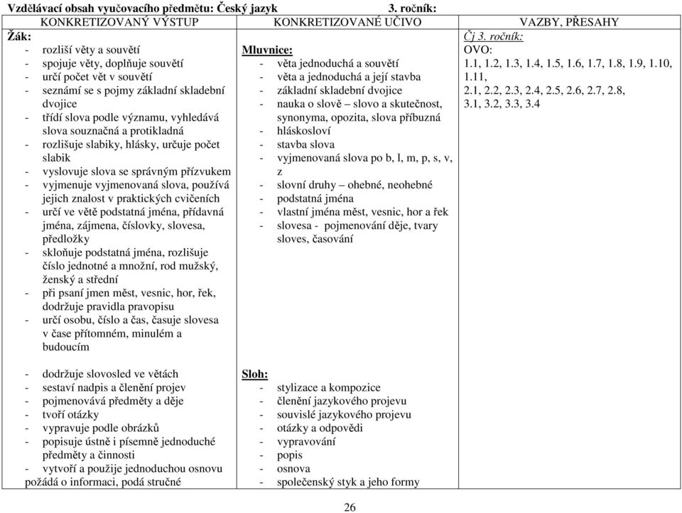 11, seznámí se s pojmy základní skladební dvojice základní skladební dvojice nauka o slově slovo a skutečnost, 2.1, 2.2, 2.3, 2.4, 2.5, 2.6, 2.7, 2.8, 3.1, 3.2, 3.3, 3.