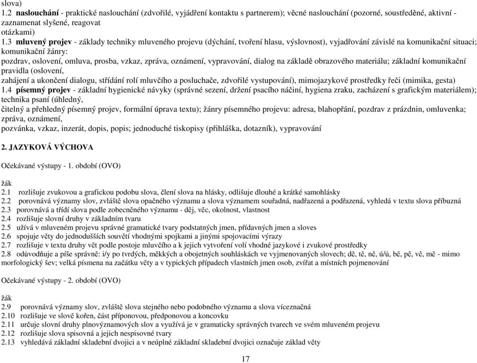 zpráva, oznámení, vypravování, dialog na základě obrazového materiálu; základní komunikační pravidla (oslovení, zahájení a ukončení dialogu, střídání rolí mluvčího a posluchače, zdvořilé