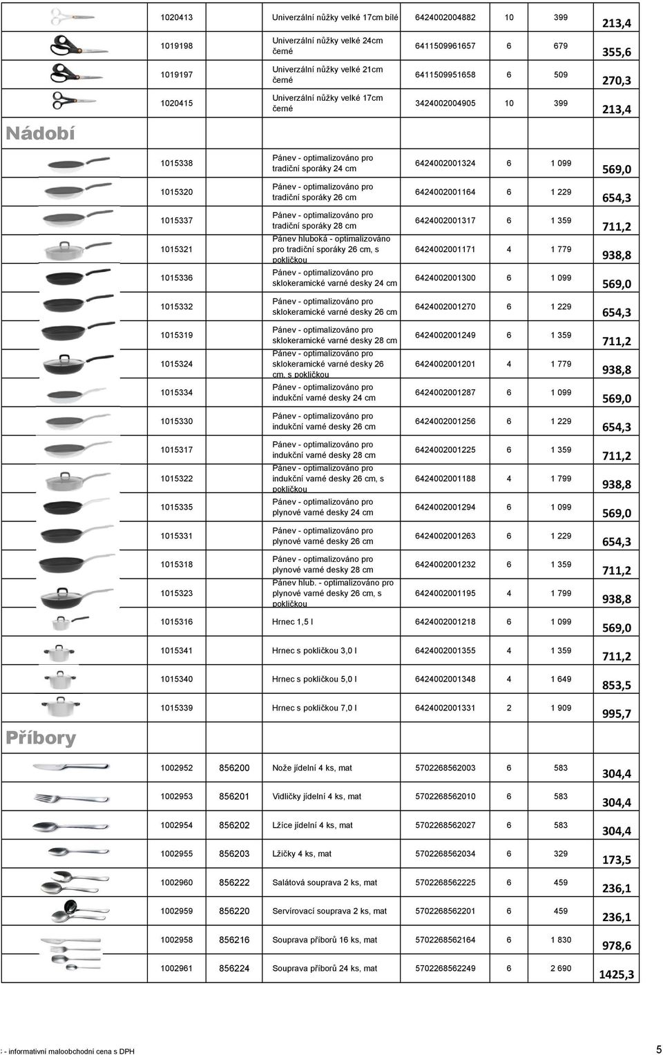 1015321 1015336 tradiční sporáky 28 cm Pánev hluboká - optimalizováno pro tradiční sporáky 26 cm, s pokličkou sklokeramické varné desky 24 cm 6424002001317 6 1 359 6424002001171 4 1 779 6424002001300