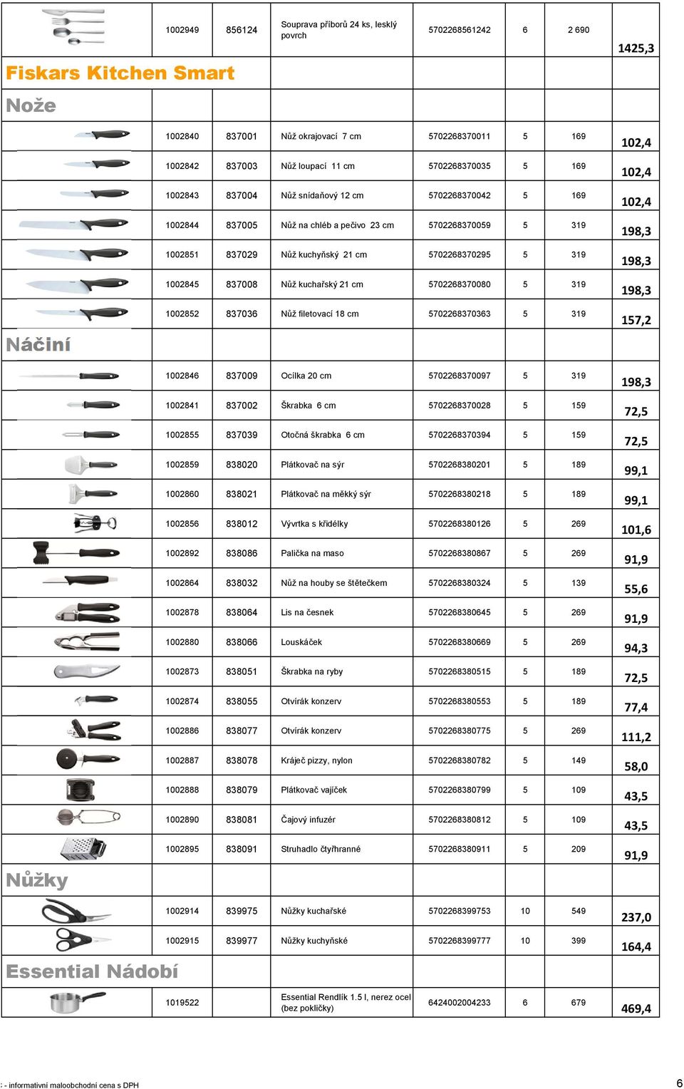 5702268370295 5 319 1002845 837008 Nůž kuchařský 21 cm 5702268370080 5 319 1002852 837036 Nůž filetovací 18 cm 5702268370363 5 319 1002846 837009 Ocílka 20 cm 5702268370097 5 319 1002841 837002