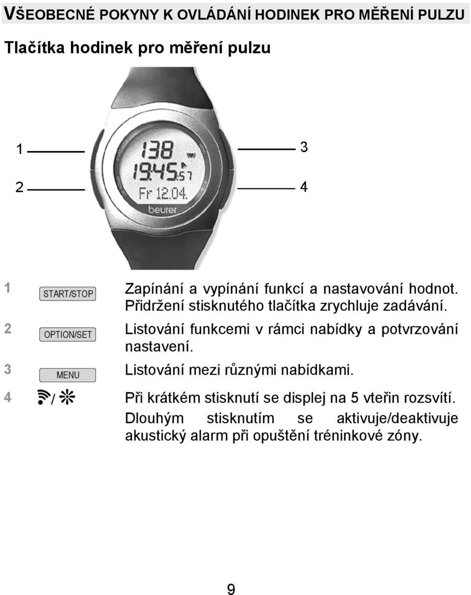 Listování funkcemi v rámci nabídky a potvrzování nastavení. Listování mezi různými nabídkami.