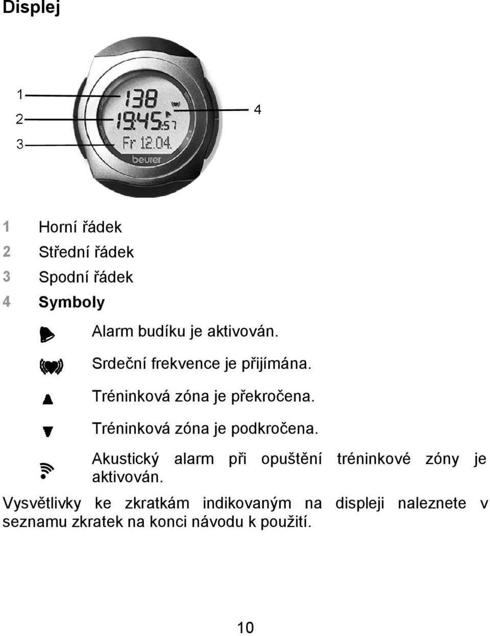 Tréninková zóna je podkročena.