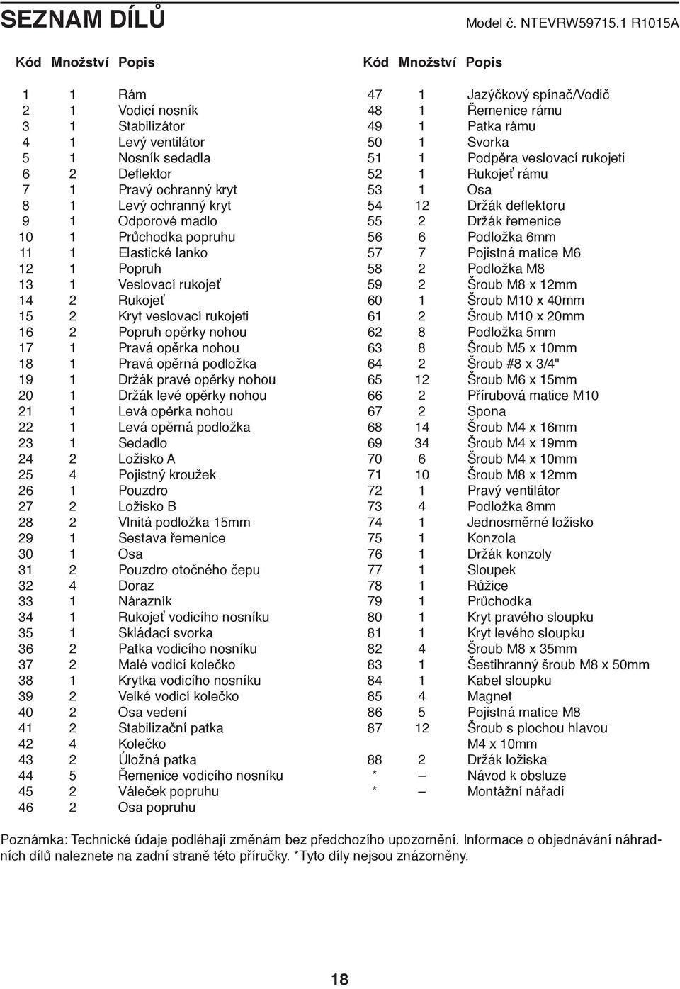 Odporové madlo 10 1 Průchodka popruhu 11 1 Elastické lanko 12 1 Popruh 13 1 Veslovací rukojeť 14 2 Rukojeť 15 2 Kryt veslovací rukojeti 16 2 Popruh opěrky nohou 17 1 Pravá opěrka nohou 18 1 Pravá