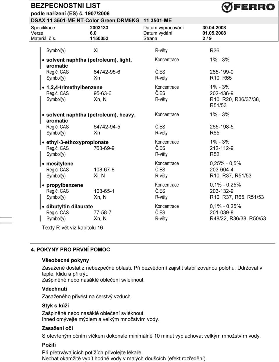 ES 202-436-9 Symbol(y) Xn, N R-věty R10, R20, R36/37/38, R51/53 solvent naphtha (petroleum), heavy, Koncentrace 1% - 3% aromatic Reg.č. CAS 64742-94-5 Č.