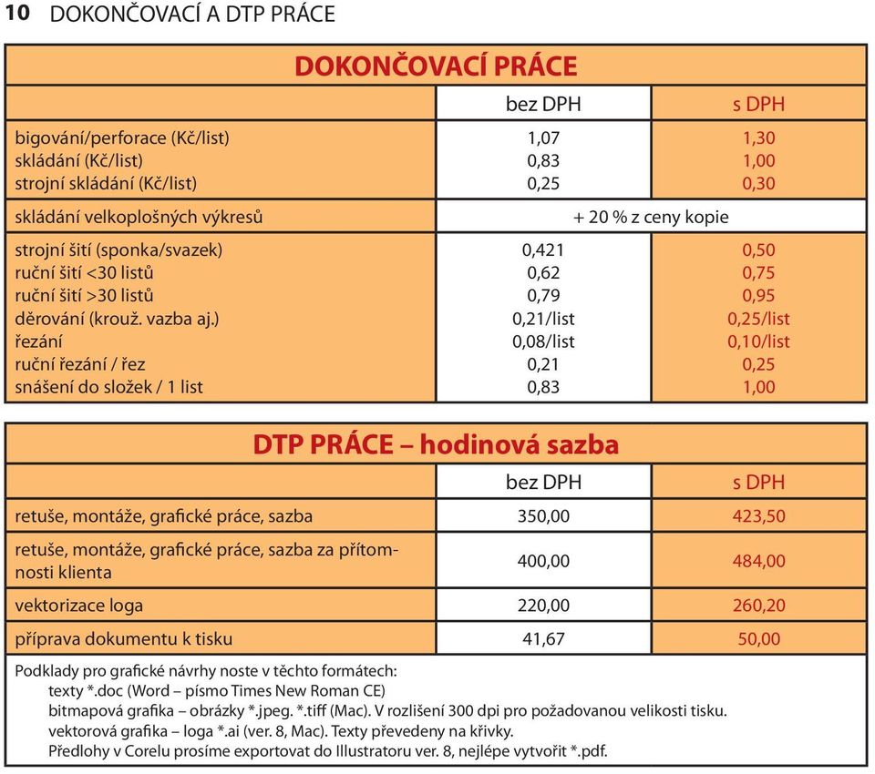 ) řezání ruční řezání / řez snášení do složek / 1 list DOKONČOVACÍ PRÁCE 1,07 1,30 0,83 1,00 0,25 0,30 + 20 % z ceny kopie 0,421 0,62 0,79 0,21/list 0,08/list 0,21 0,83 0,50 0,75 0,95 0,25/list