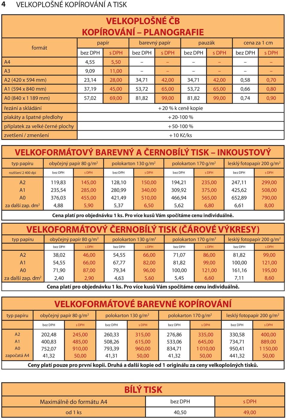 + 20-100 % příplatek za velké černé plochy + 50-100 % zvetšení / zmenšení + 10 Kč/ks VELKOFORMÁTOVÝ BAREVNÝ A ČERNOBÍLÝ TISK INKOUSTOVÝ typ papíru obyčejný papír 80 g/m 2 polokarton 130 g/m 2