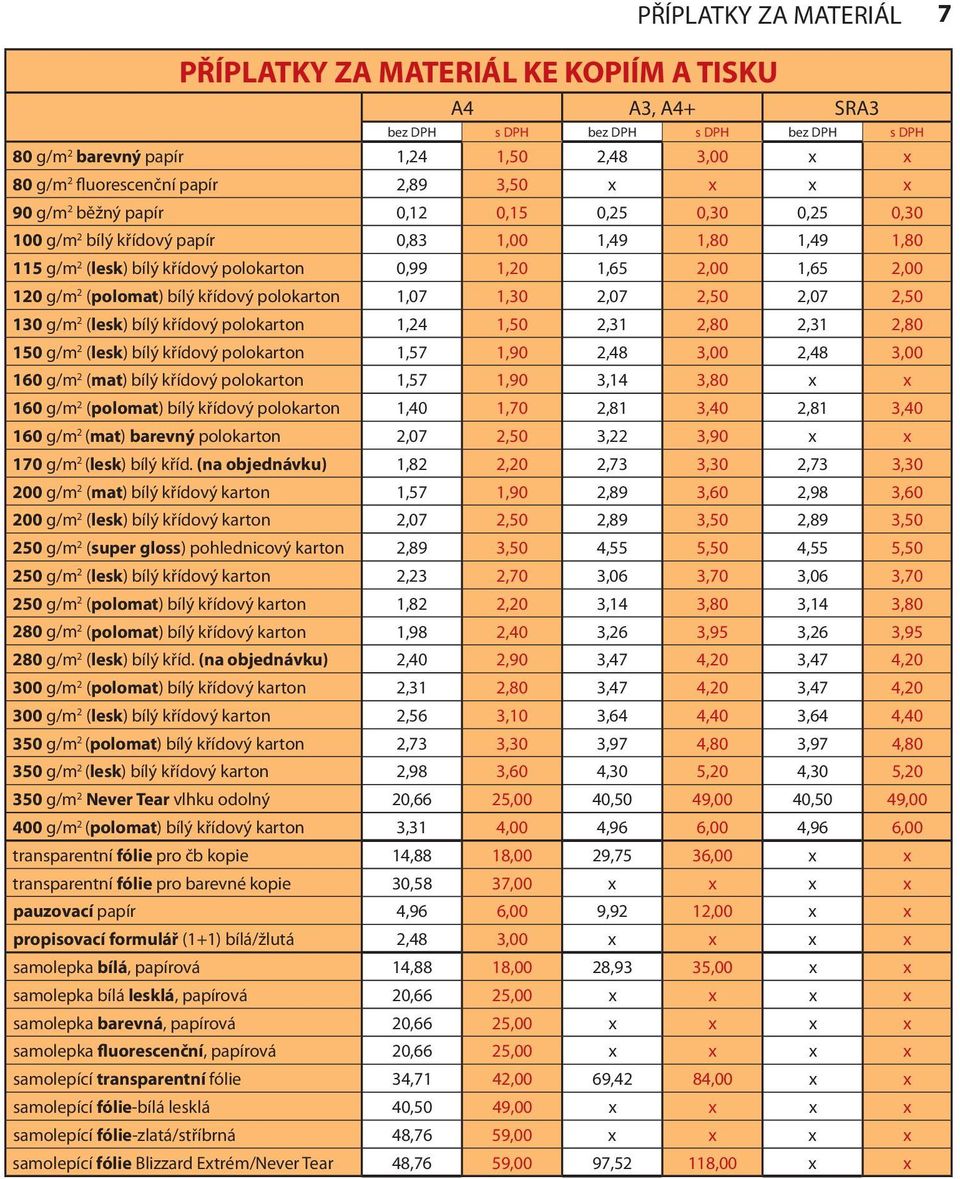 2,07 2,50 2,07 2,50 130 g/m 2 (lesk) bílý křídový polokarton 1,24 1,50 2,31 2,80 2,31 2,80 150 g/m 2 (lesk) bílý křídový polokarton 1,57 1,90 2,48 3,00 2,48 3,00 160 g/m 2 (mat) bílý křídový