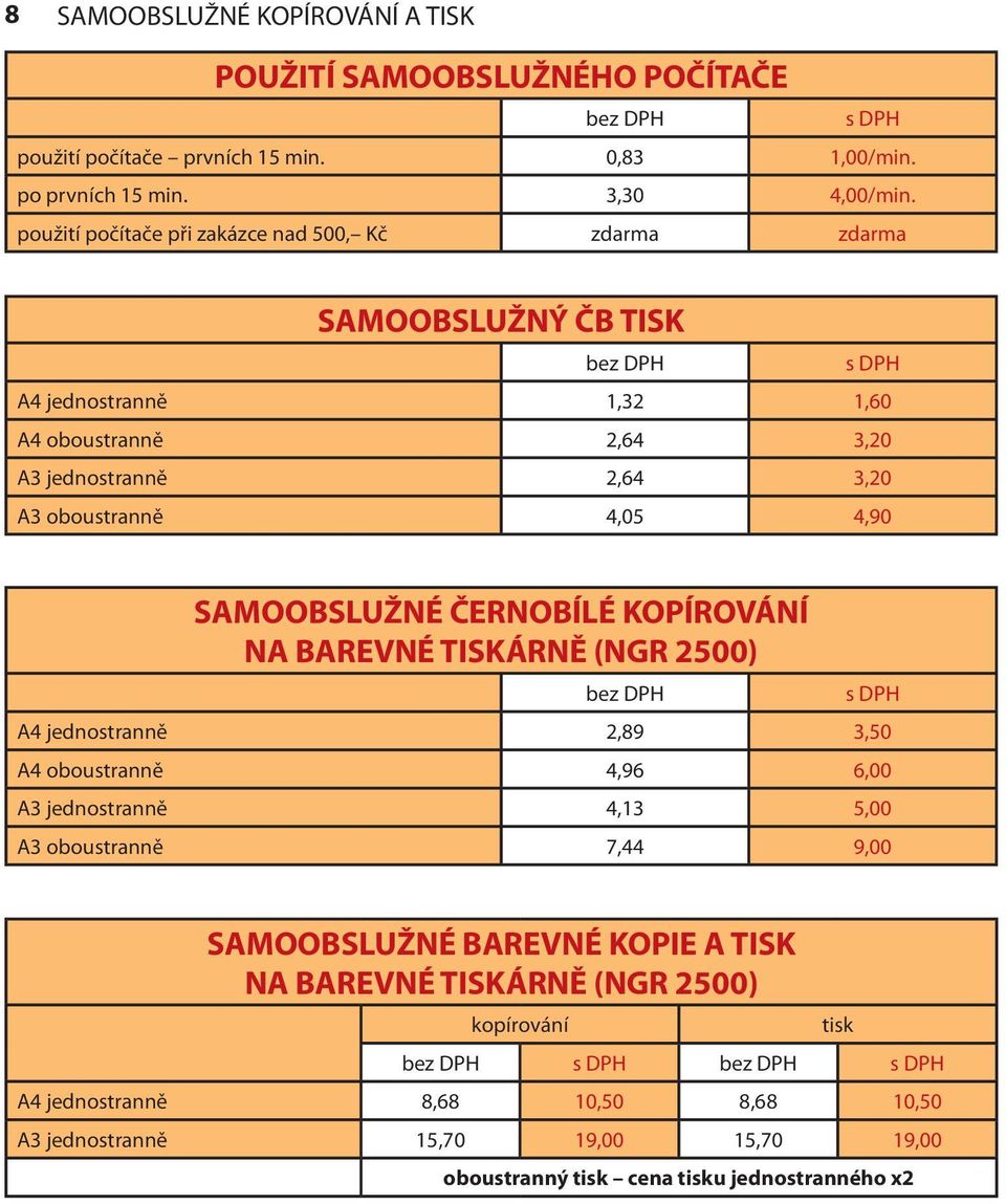 4,90 SAMOOBSLUŽNÉ ČERNOBÍLÉ KOPÍROVÁNÍ NA BAREVNÉ TISKÁRNĚ (NGR 2500) A4 jednostranně 2,89 3,50 A4 oboustranně 4,96 6,00 A3 jednostranně 4,13 5,00 A3 oboustranně 7,44 9,00