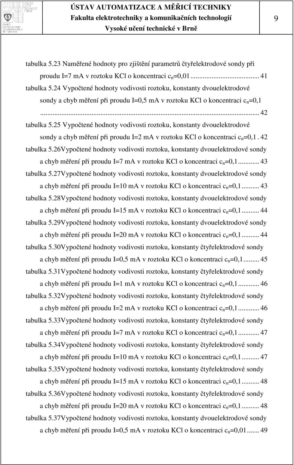 5 Vypočtené hodnoty vodivosti roztoku, konstanty dvouelektrodové sondy a chyb měření při proudu I= ma v roztoku KCl o koncentraci c n =0,1. 4 tabulka 5.