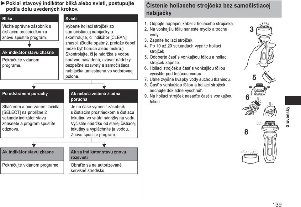 Svieti Vyberte holiaci strojček zo samočistiacej nabíjačky a skontrolujte, či indikátor [CLEAN] zhasol. (Buďte opatrný, pretože čepeľ môže byť horúca alebo mokrá.