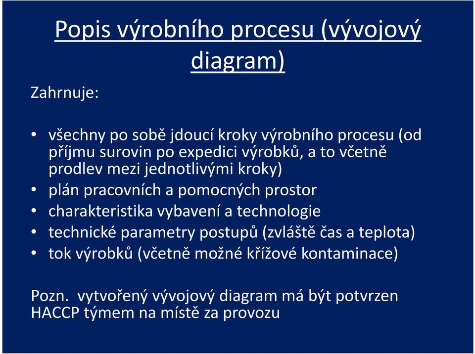 prostor charakteristika vybavení a technologie technické parametry postupů (zvláště čas a teplota) tok