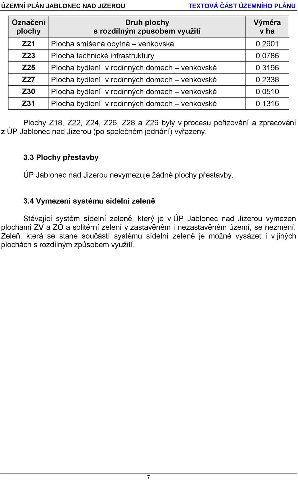 Z24, Z26, Z28 a Z29 byly v procesu pořizování a zpracování z ÚP Jablonec nad Jizerou (po společném jednání) vyřazeny. 3.