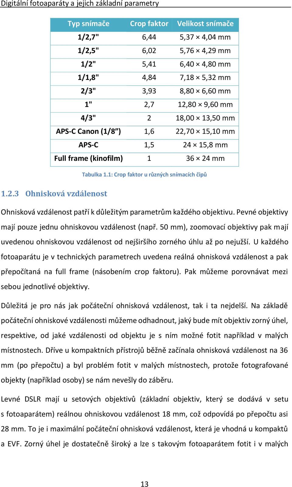 2.3 Ohnisková vzdálenost Ohnisková vzdálenost patří k důležitým parametrům každého objektivu. Pevné objektivy mají pouze jednu ohniskovou vzdálenost (např.