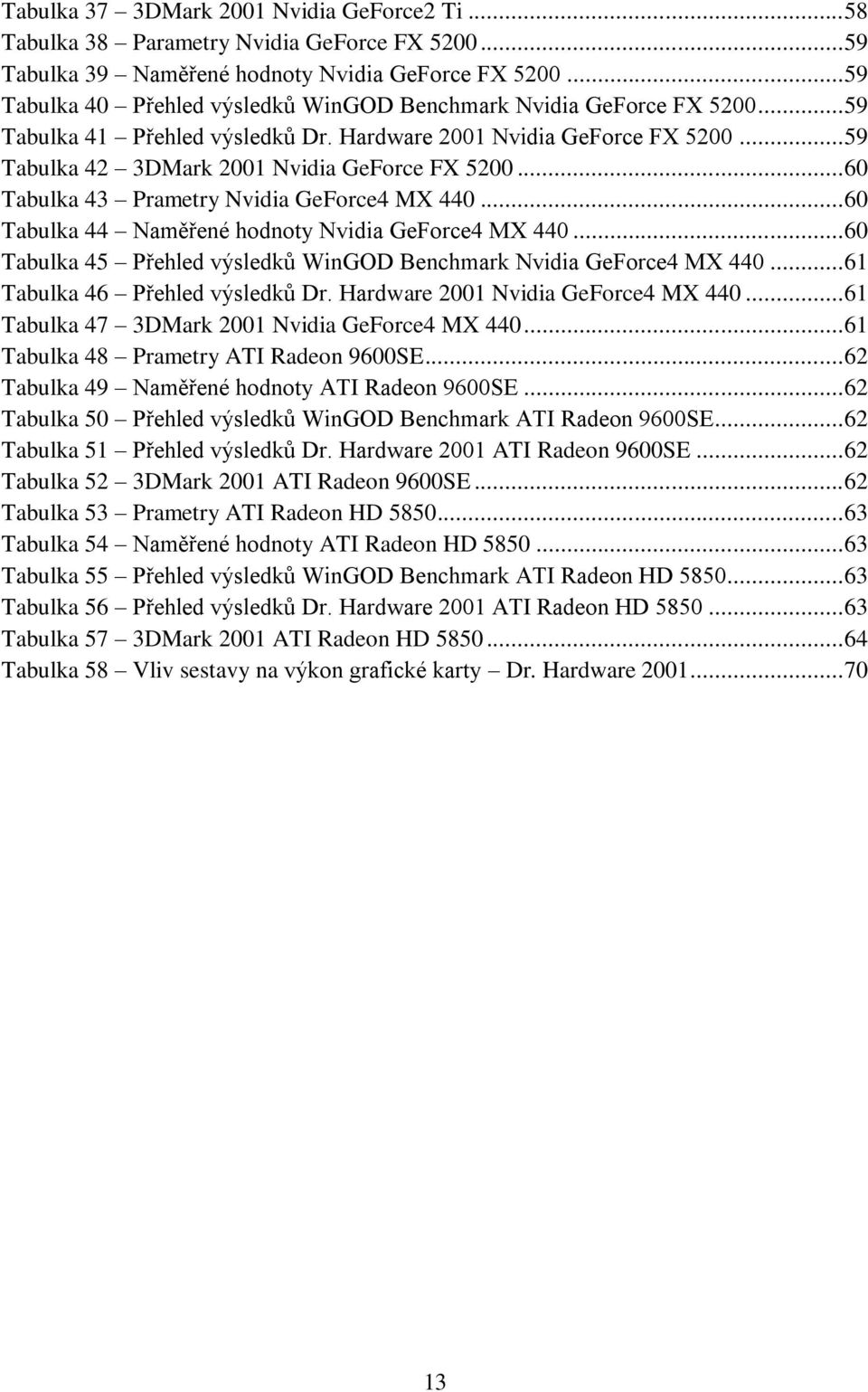 .. 60 Tabulka 43 Prametry Nvidia GeForce4 MX 440... 60 Tabulka 44 Naměřené hodnoty Nvidia GeForce4 MX 440... 60 Tabulka 45 Přehled výsledků WinGOD Benchmark Nvidia GeForce4 MX 440.