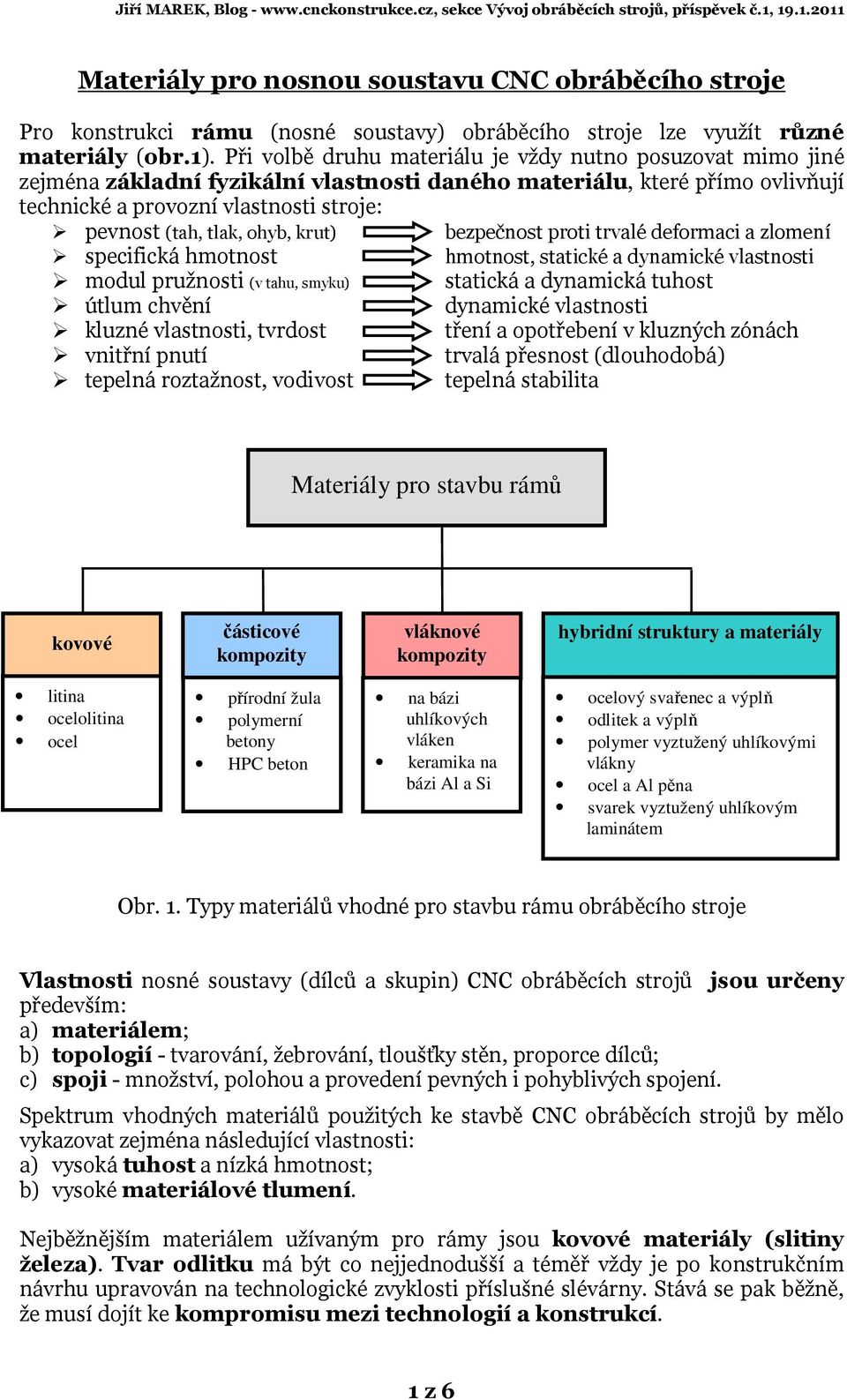 ohyb, krut) bezpečnost proti trvalé deformaci a zlomení specifická hmotnost hmotnost, statické a dynamické vlastnosti modul pružnosti (v tahu, smyku) statická a dynamická tuhost útlum chvění