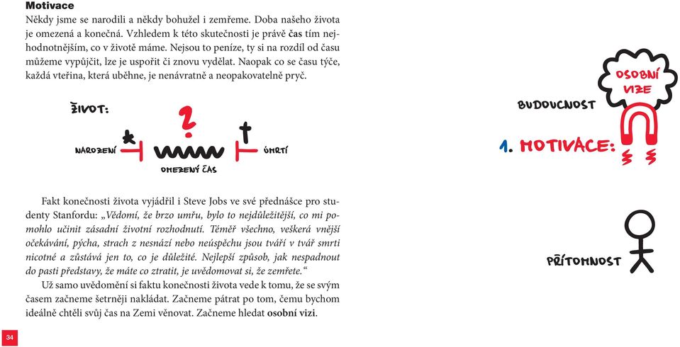 Fakt konečnosti života vyjádřil i Steve Jobs ve své přednášce pro studenty Stanfordu: Vědomí, že brzo umřu, bylo to nejdůležitější, co mi pomohlo učinit zásadní životní rozhodnutí.