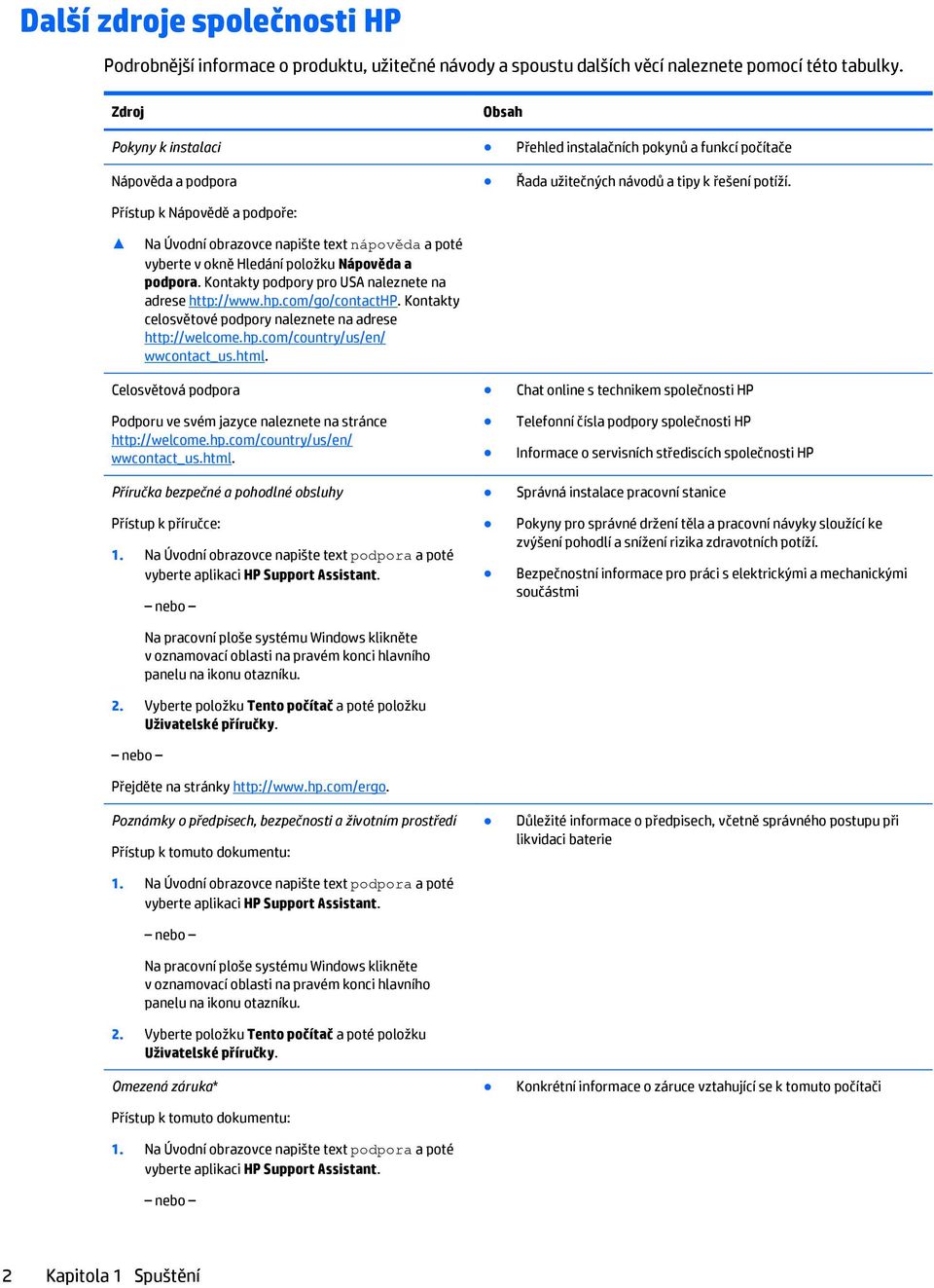 Na Úvodní obrazovce napište text nápověda a poté vyberte v okně Hledání položku Nápověda a podpora. Kontakty podpory pro USA naleznete na adrese http://www.hp.com/go/contacthp.