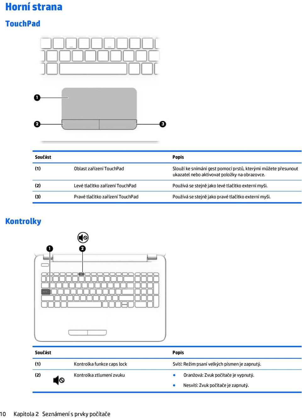 (3) Pravé tlačítko zařízení TouchPad Používá se stejně jako pravé tlačítko externí myši.