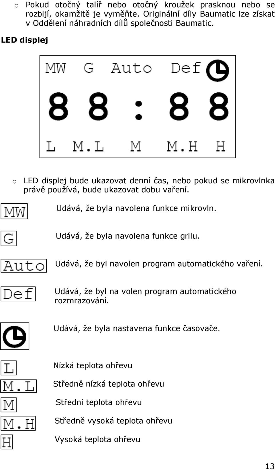 LED displej o LED displej bude ukazovat denní čas, nebo pokud se mikrovlnka právě používá, bude ukazovat dobu vaření. Udává, že byla navolena funkce mikrovln.