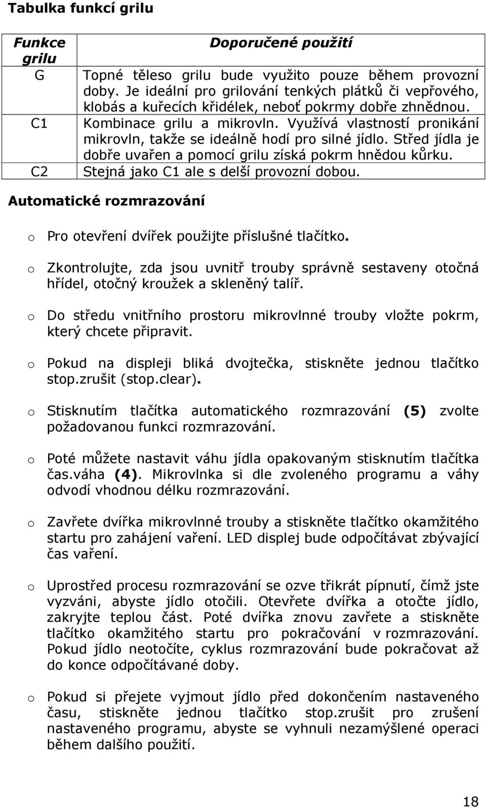 Využívá vlastností pronikání mikrovln, takže se ideálně hodí pro silné jídlo. Střed jídla je dobře uvařen a pomocí grilu získá pokrm hnědou kůrku. Stejná jako C1 ale s delší provozní dobou.