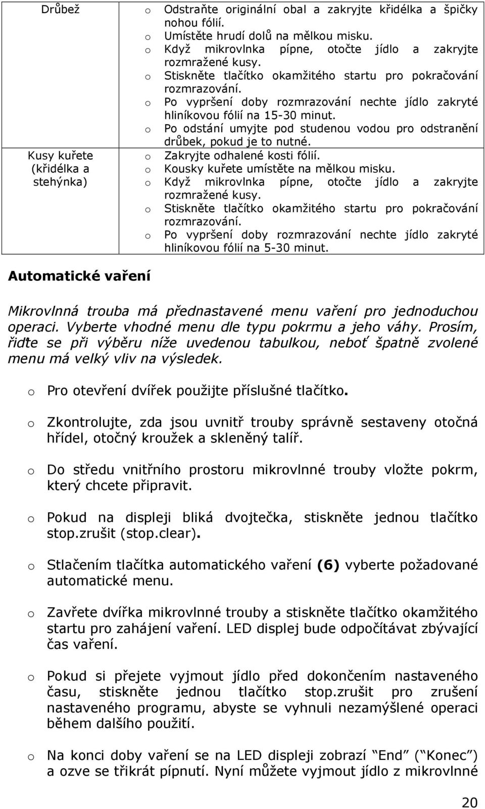 o Po odstání umyjte pod studenou vodou pro odstranění drůbek, pokud je to nutné. Kusy kuřete o Zakryjte odhalené kosti fólií. (křidélka a o Kousky kuřete umístěte na mělkou misku.