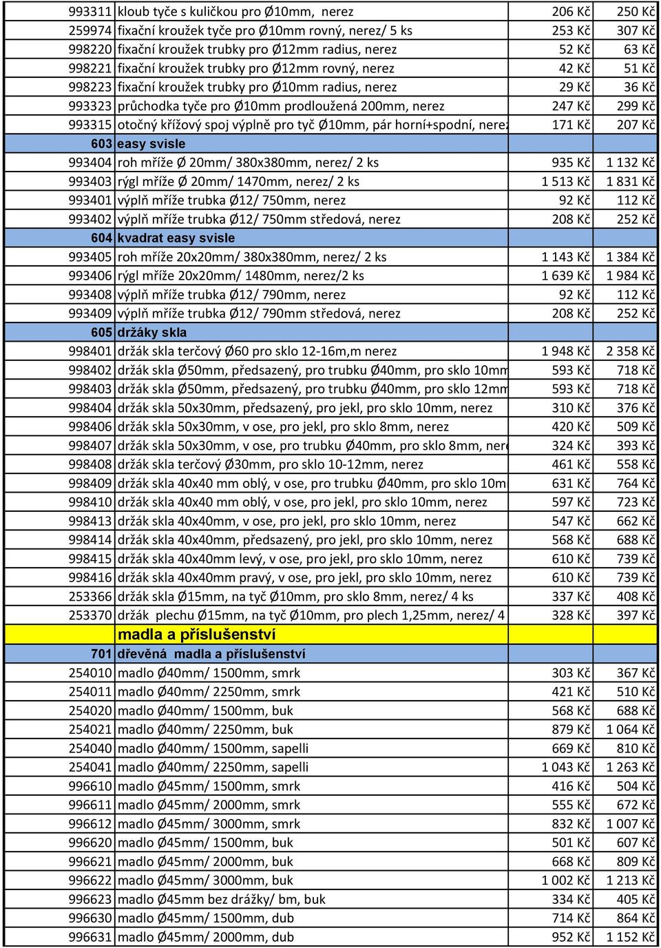 Kč 993315 otočný křížový spoj výplně pro tyč Ø10mm, pár horní+spodní, nerez 171 Kč 207 Kč 603 easy svisle 993404 roh mříže Ø 20mm/ 380x380mm, nerez/ 2 ks 935 Kč 1132 Kč 993403 rýgl mříže Ø 20mm/