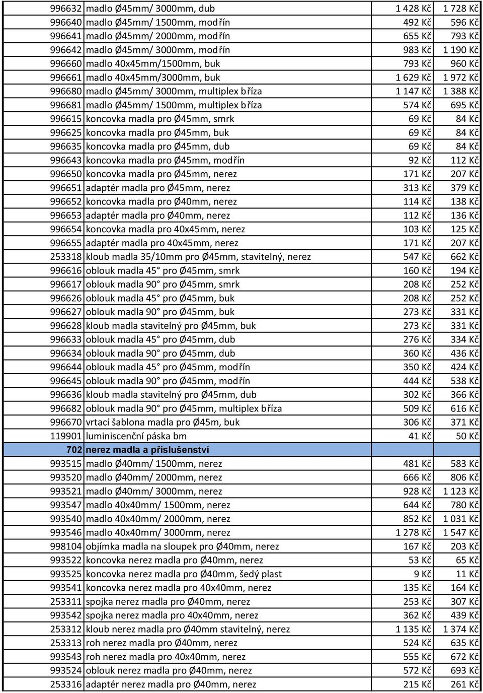 574 Kč 695 Kč 996615 koncovka madla pro Ø45mm, smrk 69 Kč 84 Kč 996625 koncovka madla pro Ø45mm, buk 69 Kč 84 Kč 996635 koncovka madla pro Ø45mm, dub 69 Kč 84 Kč 996643 koncovka madla pro Ø45mm,