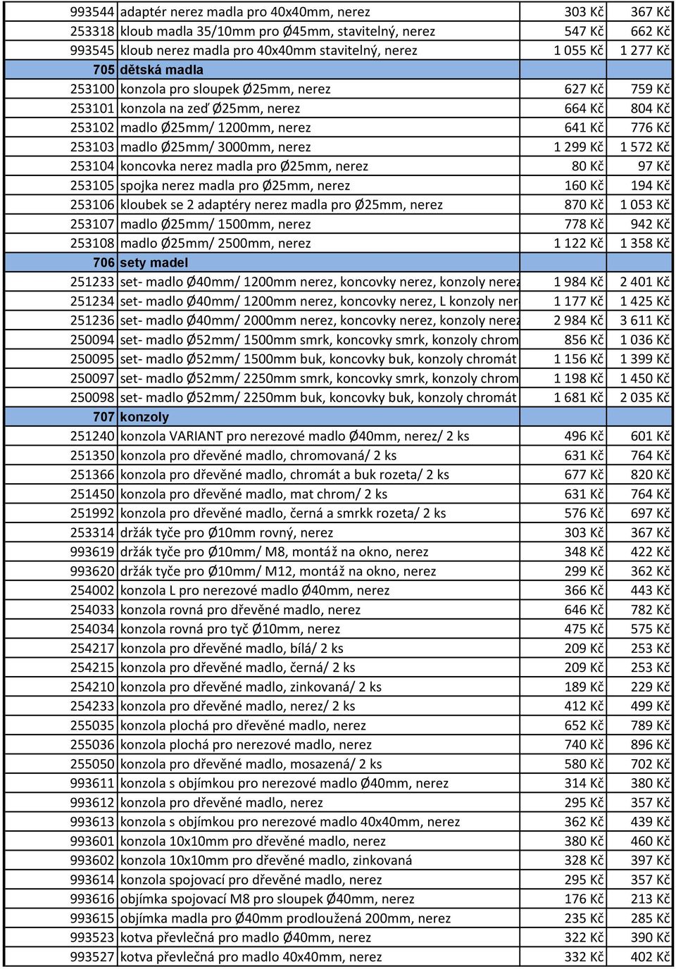 nerez 1299 Kč 1572 Kč 253104 koncovka nerez madla pro Ø25mm, nerez 80 Kč 97 Kč 253105 spojka nerez madla pro Ø25mm, nerez 160 Kč 194 Kč 253106 kloubek se 2 adaptéry nerez madla pro Ø25mm, nerez 870