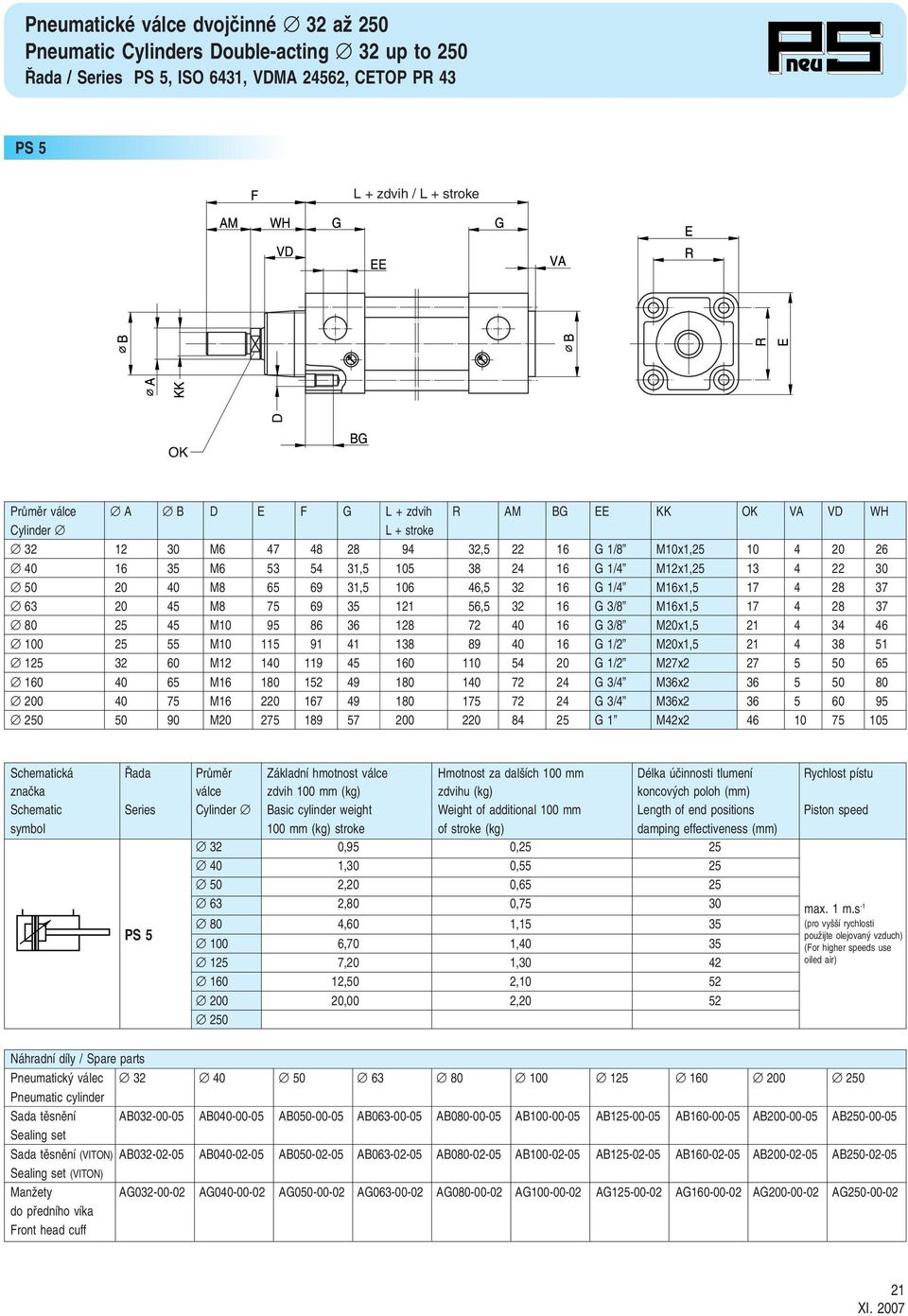 106 46,5 32 16 G 1/4 M16x1,5 17 4 28 37 63 20 45 M8 75 69 35 121 56,5 32 16 G 3/8 M16x1,5 17 4 28 37 80 25 45 M10 95 86 36 128 72 40 16 G 3/8 M20x1,5 21 4 34 46 100 25 55 M10 115 91 41 138 89 40 16 G