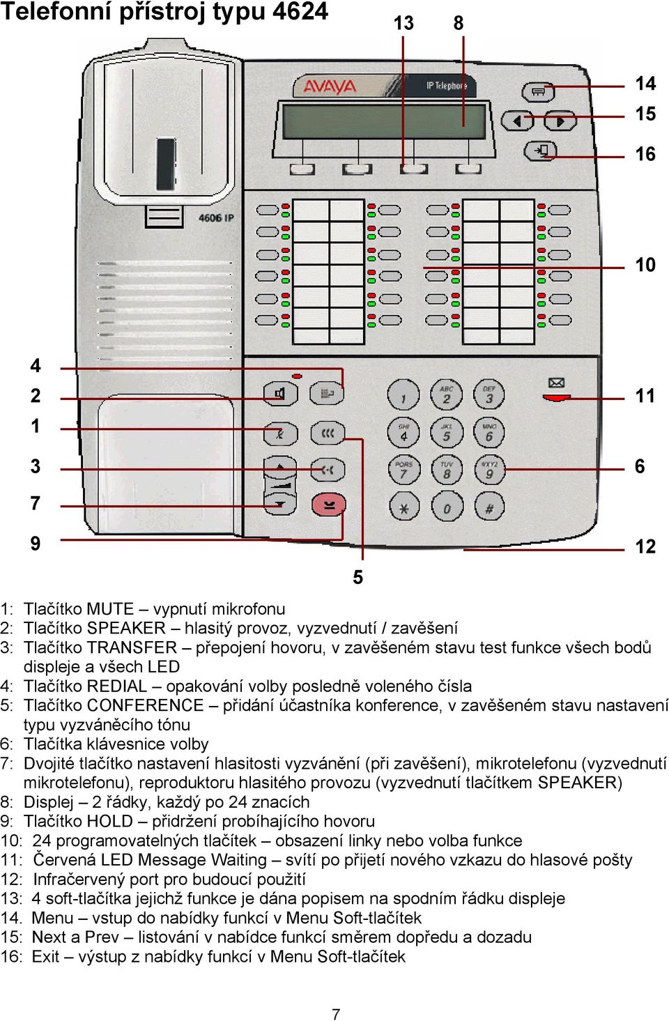 vyzváněcího tónu 6: Tlčítk klávesnice volby 7: Dvojité tlčítko nstvení hlsitosti vyzvánění (při zvěšení), mikrotelefonu (vyzvednutí mikrotelefonu), reproduktoru hlsitého provozu (vyzvednutí tlčítkem