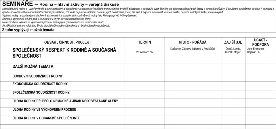 V současné společnosti dochází k zejména k úpadku společenského respektu vůči uzavíraným sňatkům, což vede nejen k rasantnímu poklesu jejich poměrného počtu, ale také k zvýšení formálnosti vnímání