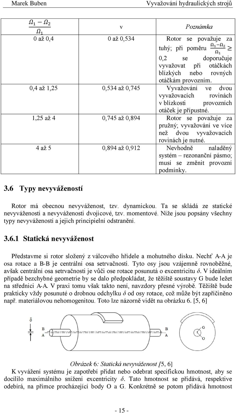 1,25 až 4 0,745 až 0,894 Rotor se považuje za pružný; vyvažování ve více než dvou vyvažovacích rovinách je nutné.