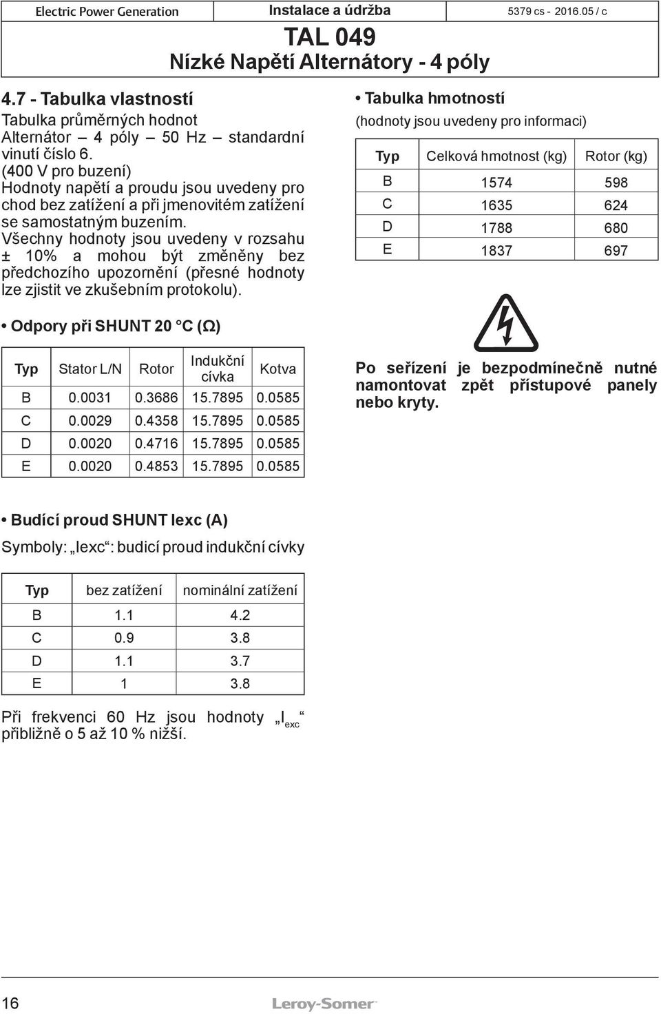 Všechny hodnoty jsou uvedeny v rozsahu ± 10% a mohou být změněny bez předchozího upozornění (přesné hodnoty lze zjistit ve zkušebním protokolu).
