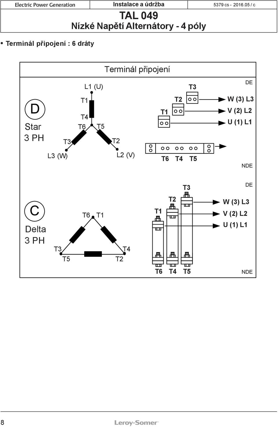 (1) L1 L3 (W) L2 (V) T6 T4 T5 NDE T3 DE Delta 3 PH T3 T5