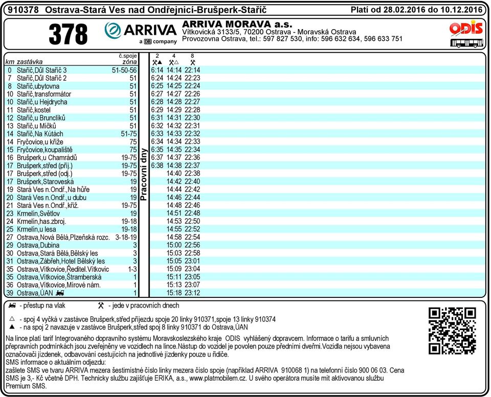 Kútách 5- Fryčovice,u kříže 5 Fryčovice,koualiště Brušerk,u Chamrádů - Brušerk,střed (říj.) - Brušerk,střed (odj.) - Brušerk,Staroveská Stará Ves.Odř.,Na hůře Stará Ves.Odř.,u dubu Stará Ves.Odř.,křiž.