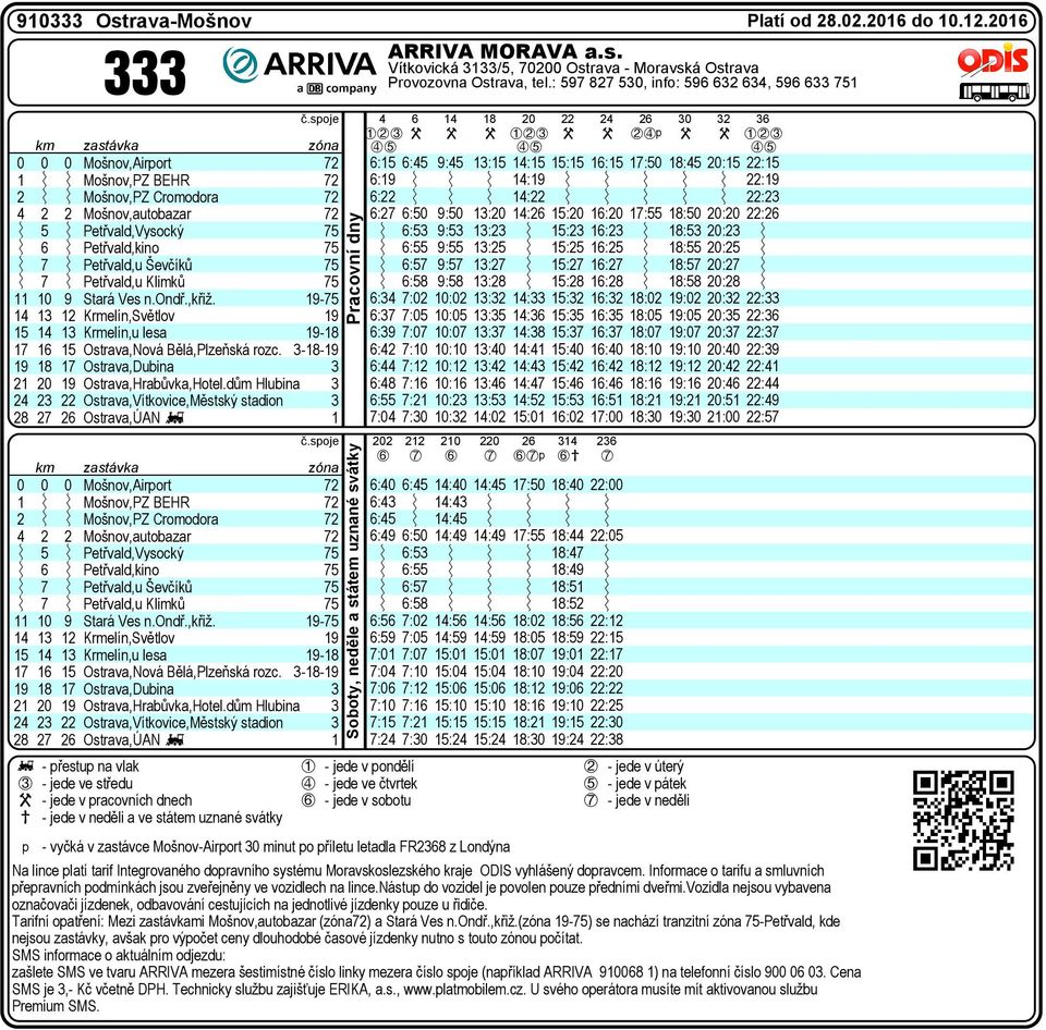 - Krmelí,Světlov 5 Krmelí,u lesa - 5 Ostrava,Nová Bělá,Plzeňská rozc. -- Ostrava,Dubia Ostrava,Hrabůvka,Hotel.