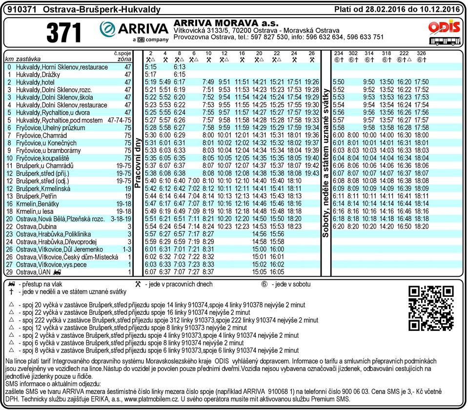 bramboráry 0 Fryčovice,koualiště Brušerk,u Chamrádů - Brušerk,střed (říj.) - Brušerk,střed (odj.) - Brušerk,Krmelíská Brušerk,Petří Krmelí,Beátky - Krmelí,u lesa - Ostrava,Nová Bělá,Plzeňská rozc.