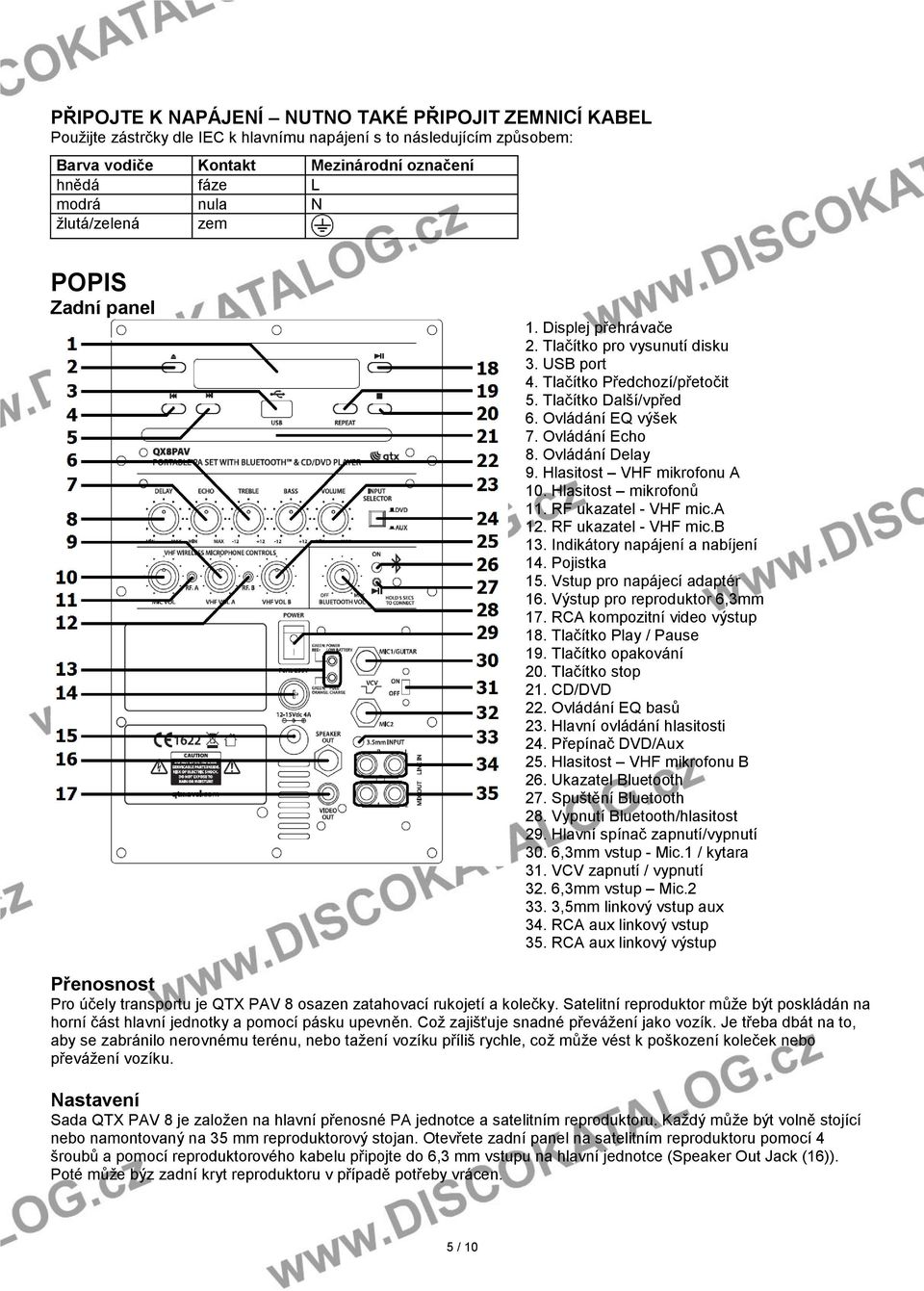 Ovládání Delay 9. Hlasitost VHF mikrofonu A 10. Hlasitost mikrofonů 11. RF ukazatel - VHF mic.a 12. RF ukazatel - VHF mic.b 13. Indikátory napájení a nabíjení 14. Pojistka 15.