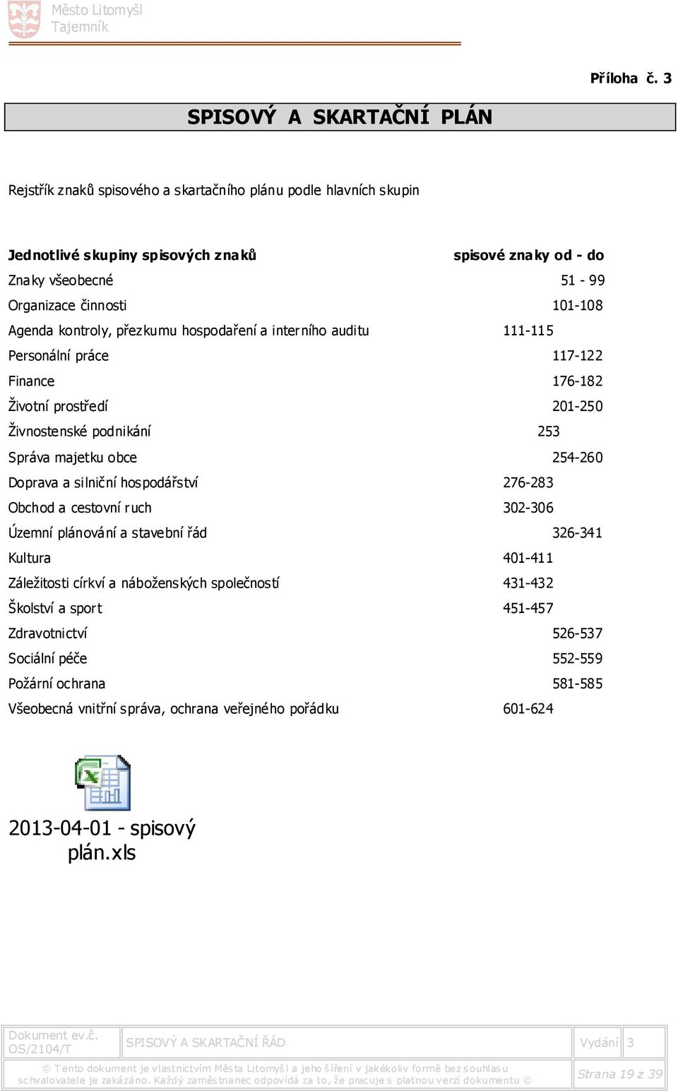 101-108 Agenda kontroly, přezkumu hospodaření a interního auditu 111-115 Personální práce 117-122 Finance 176-182 Životní prostředí 201-250 Živnostenské podnikání 253 Správa majetku obce 254-260