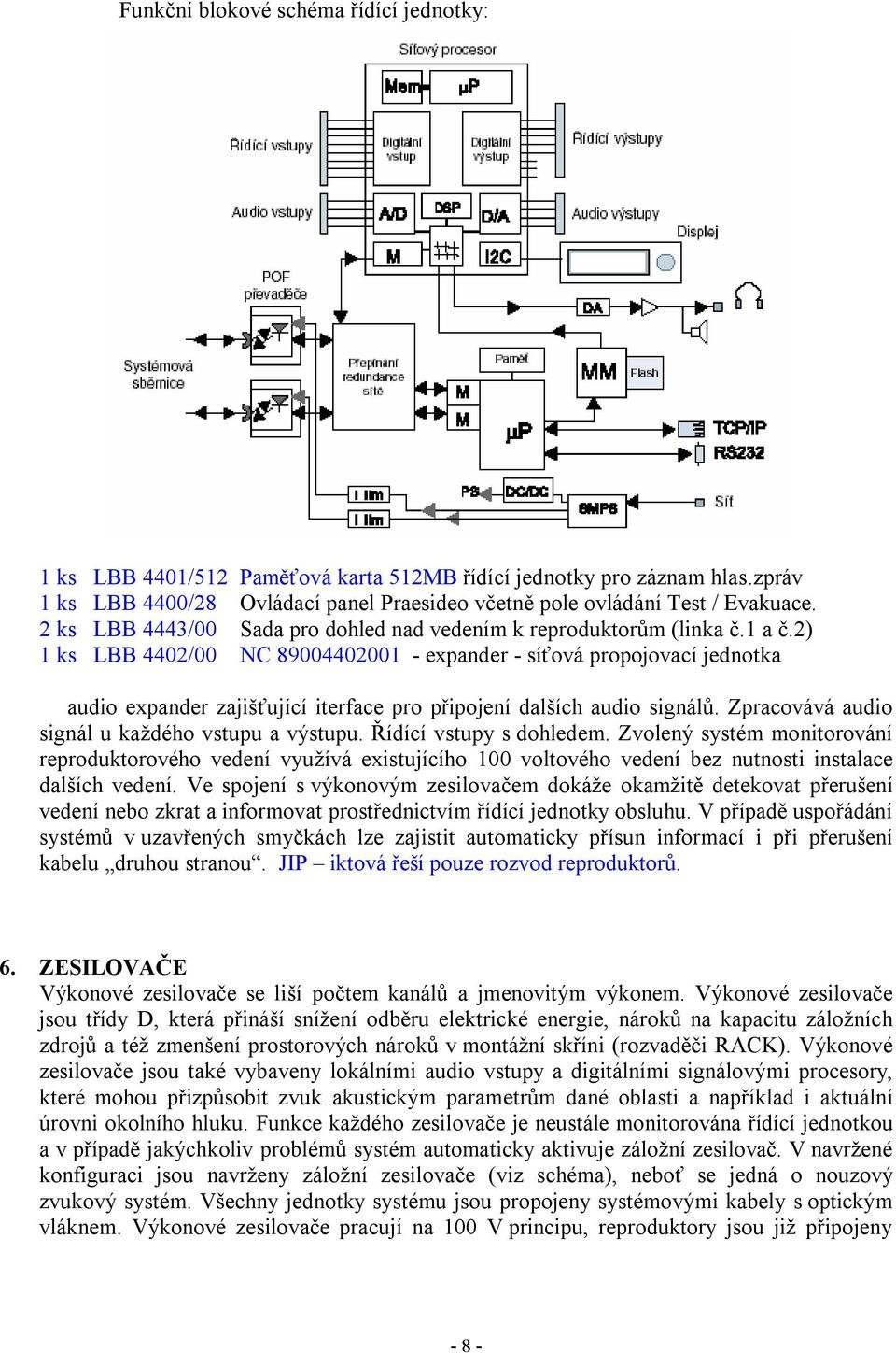 2) 1 ks LBB 4402/00 NC 89004402001 - expander - síťová propojovací jednotka audio expander zajišťující iterface pro připojení dalších audio signálů. Zpracovává audio signál u každého vstupu a výstupu.