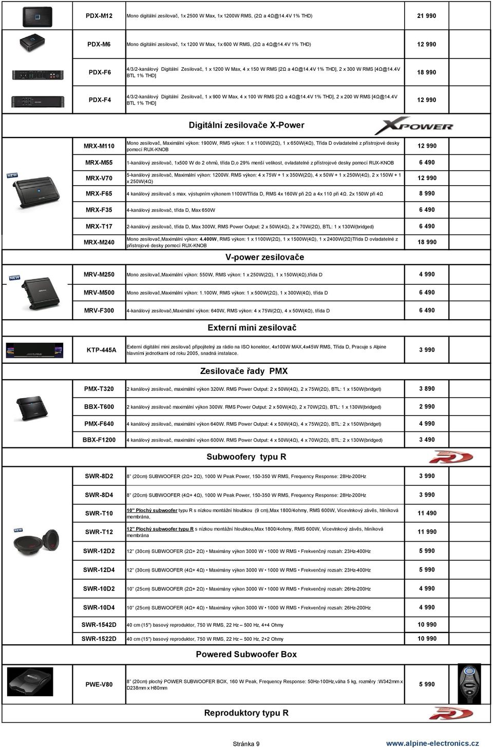 4V BTL 1% THD] 18 990 PDX-F4 4/3/2-kanálový Digitální Zesilovač, 1 x 900 W Max, 4 x 100 W RMS [2Ω a 4Ω@14.4V 1% THD], 2 x 200 W RMS [4Ω@14.