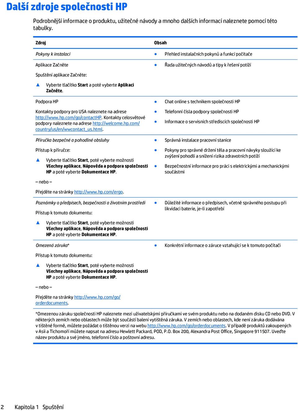 vyberte Aplikaci Začněte. Podpora HP Kontakty podpory pro USA naleznete na adrese http://www.hp.com/go/contacthp. Kontakty celosvětové podpory naleznete na adrese http://welcome.hp.com/ country/us/en/wwcontact_us.