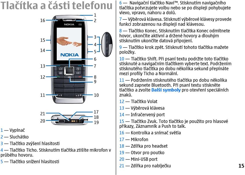 Stisknutí výběrové klávesy provede funkci zobrazenou na displeji nad klávesou. 8 Tlačítko Konec.