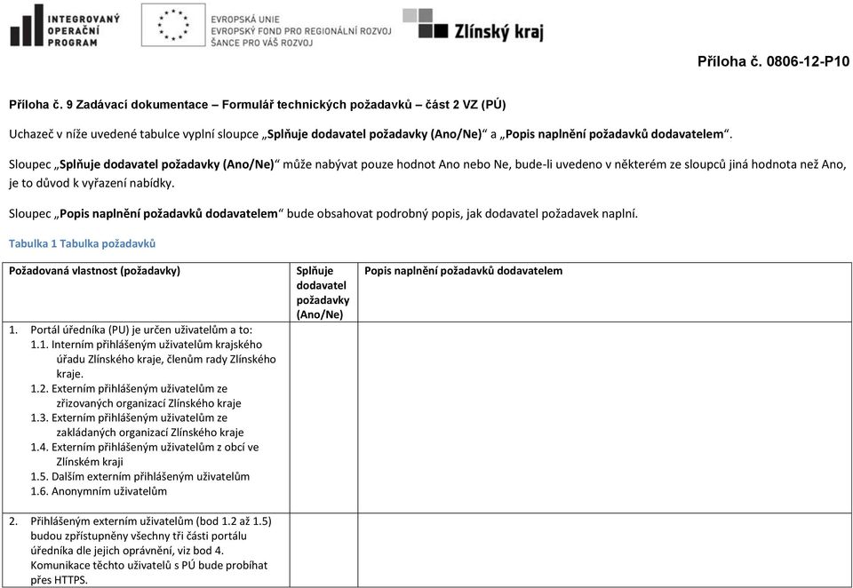 Sloupec Splňuje dodavatel požadavky (Ano/Ne) může nabývat pouze hodnot Ano nebo Ne, bude-li uvedeno v některém ze sloupců jiná hodnota než Ano, je to důvod k vyřazení nabídky.