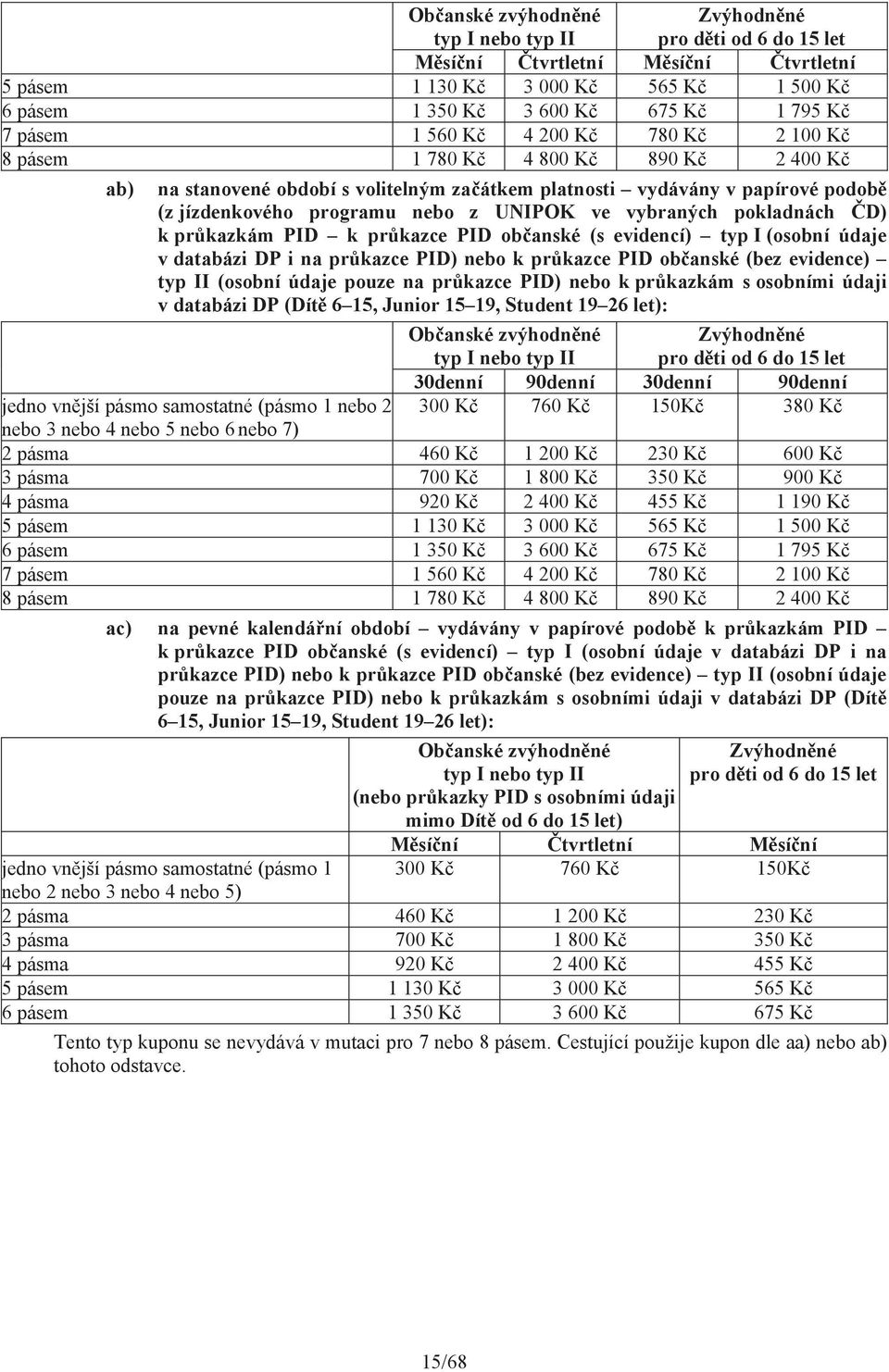 D) k pr kazkám PID k pr kazce PID ob anské (s evidencí) typ I (osobní údaje v databázi DP i na pr kazce PID) nebo k pr kazce PID ob anské (bez evidence) typ II (osobní údaje pouze na pr kazce PID)