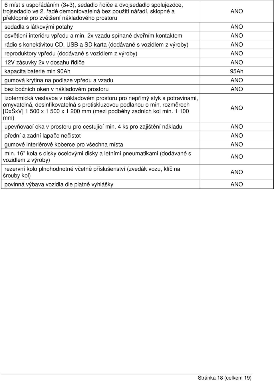 2x vzadu spínané dveřním kontaktem rádio s konektivitou CD, USB a SD karta (dodávané s vozidlem z výroby) reproduktory vpředu (dodávané s vozidlem z výroby) 12V zásuvky 2x v dosahu řidiče kapacita