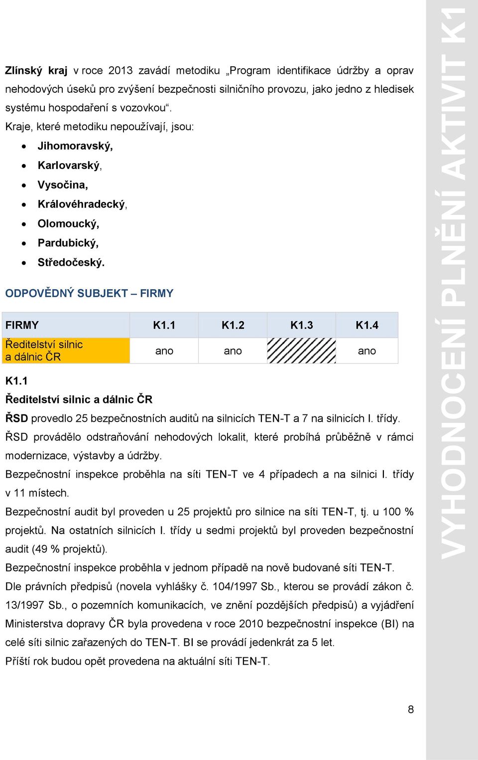 3 K1.4 Ředitelství silnic a dálnic ČR K1.1 Ředitelství silnic a dálnic ČR ŘSD provedlo 25 bezpečnostních auditů na silnicích TEN-T a 7 na silnicích I. třídy.