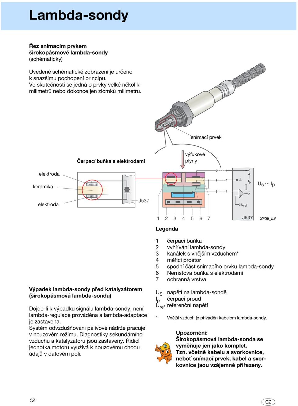 snímací prvek Čerpací buňka s elekrodami výfukové plyny elekroda keramika Ip Us lp elekroda J537 U ref 2 3 4 5 6 7 Legenda J537 SP39_59 Výpadek lambda-sondy před kaalyzáorem (širokopásmová