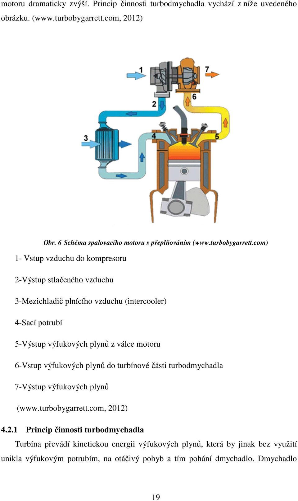 com) 1- Vstup vzduchu do kompresoru 2-Výstup stlačeného vzduchu 3-Mezichladič plnícího vzduchu (intercooler) 4-Sací potrubí 5-Výstup výfukových plynů z válce motoru